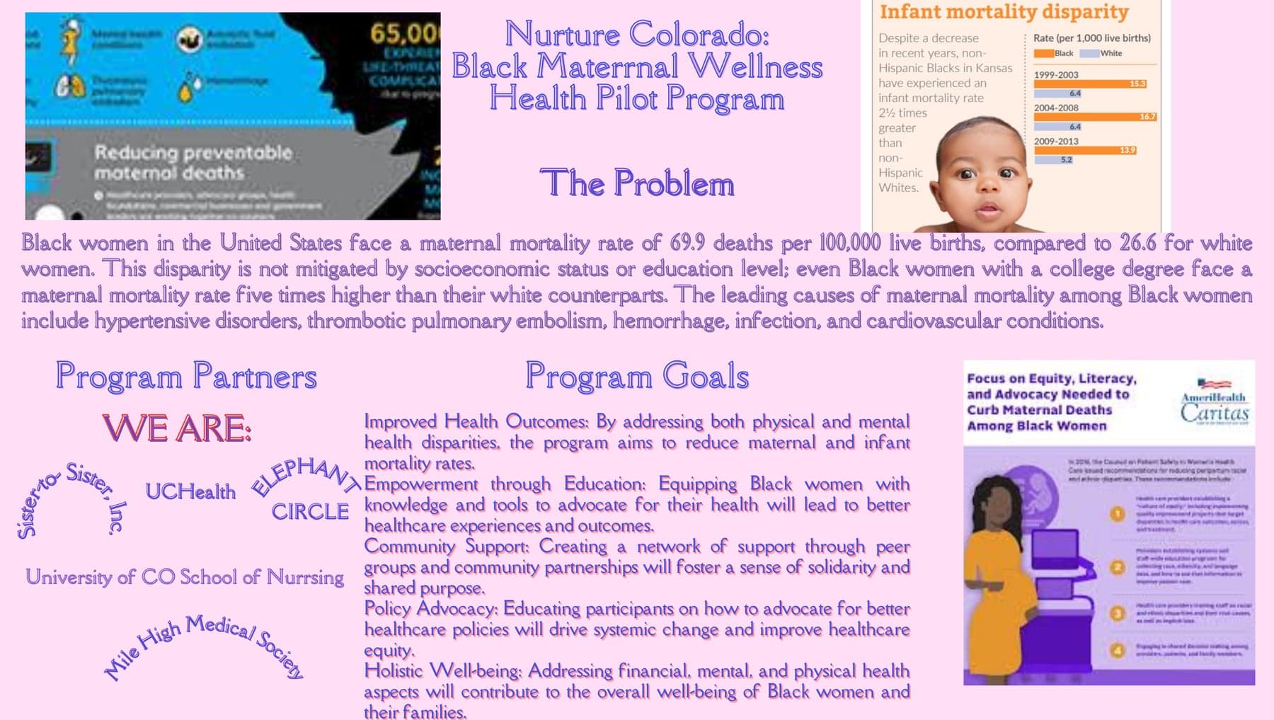 Nurture Colorado infographic. Its words are written out below.